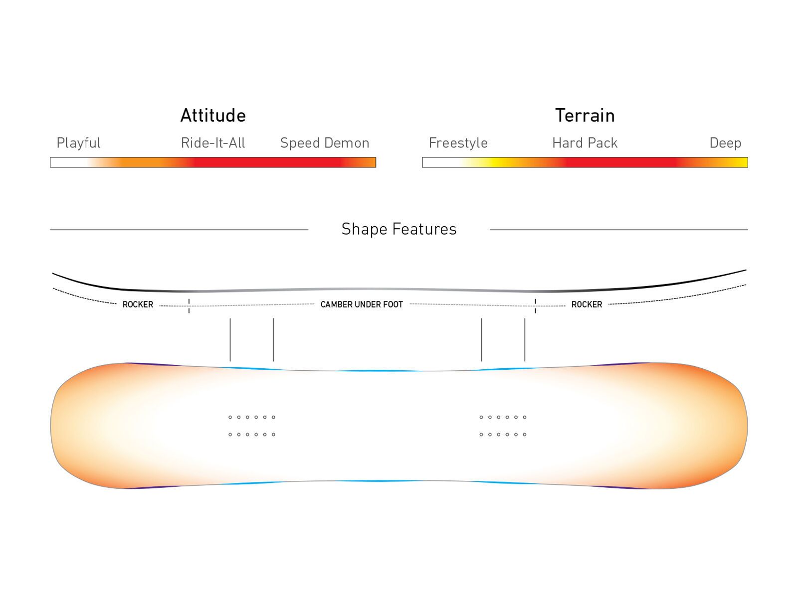 Jones Flagship Wide - Bild 3