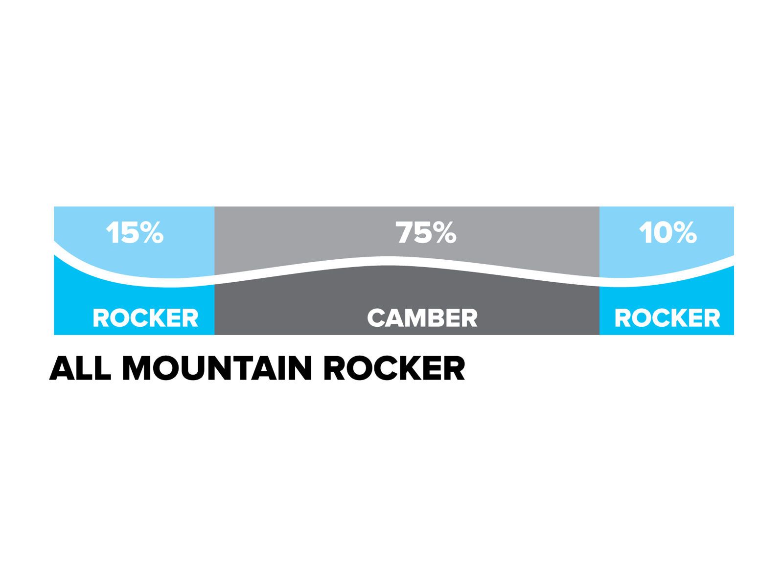 Atomic Vantage 85 W, light silver/anthracite - Bild 2