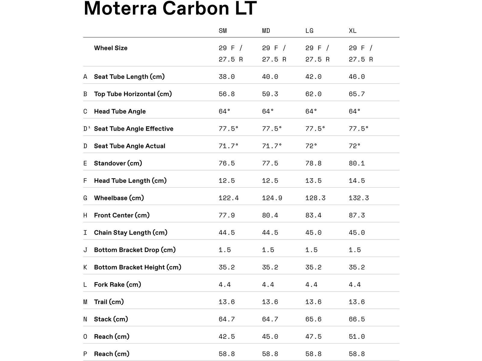 Cannondale Moterra Carbon LT 1, black - Bild 10