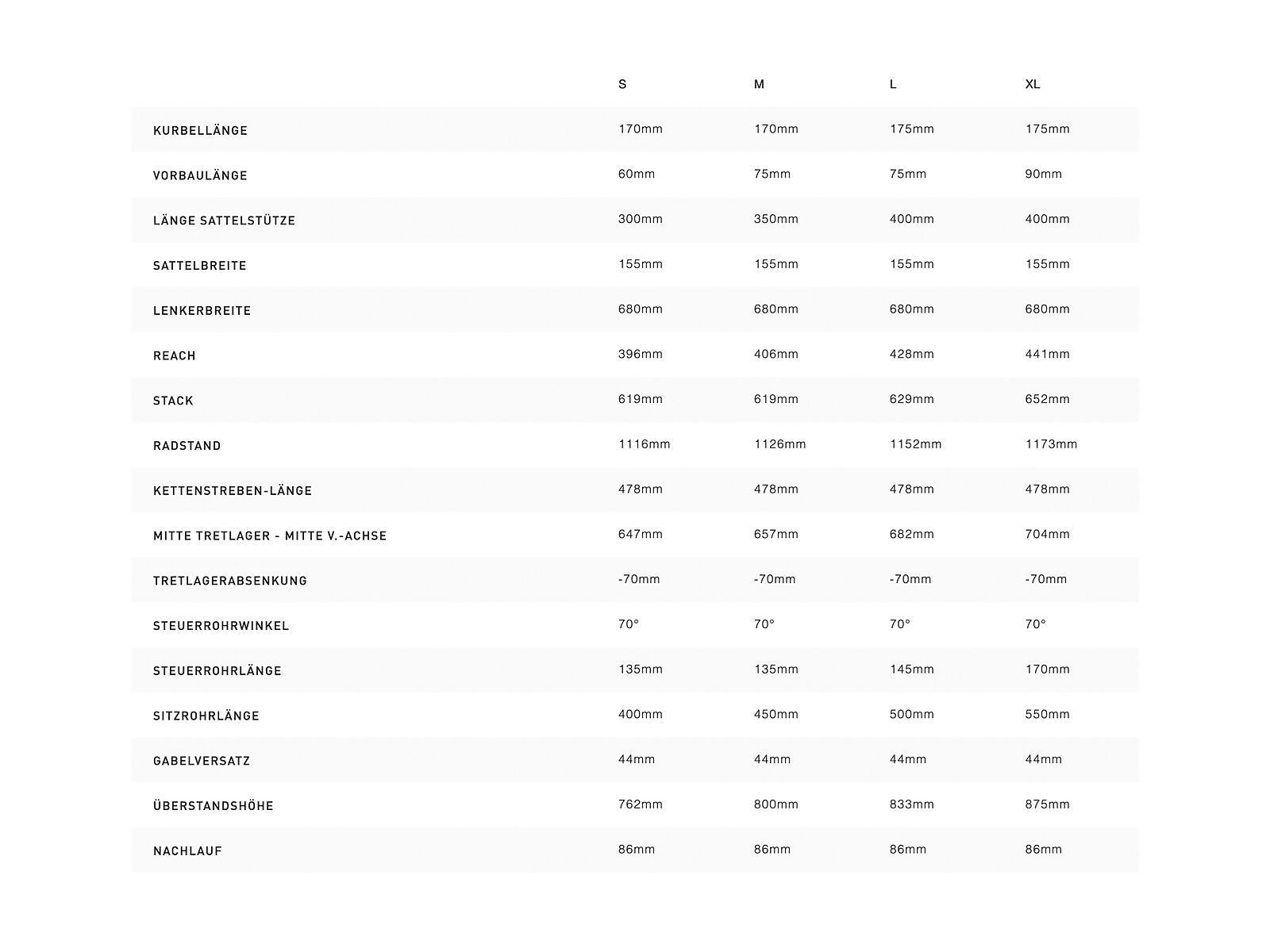 Specialized Turbo Vado 4.0 LTD, yellow/black/silver - Bild 4
