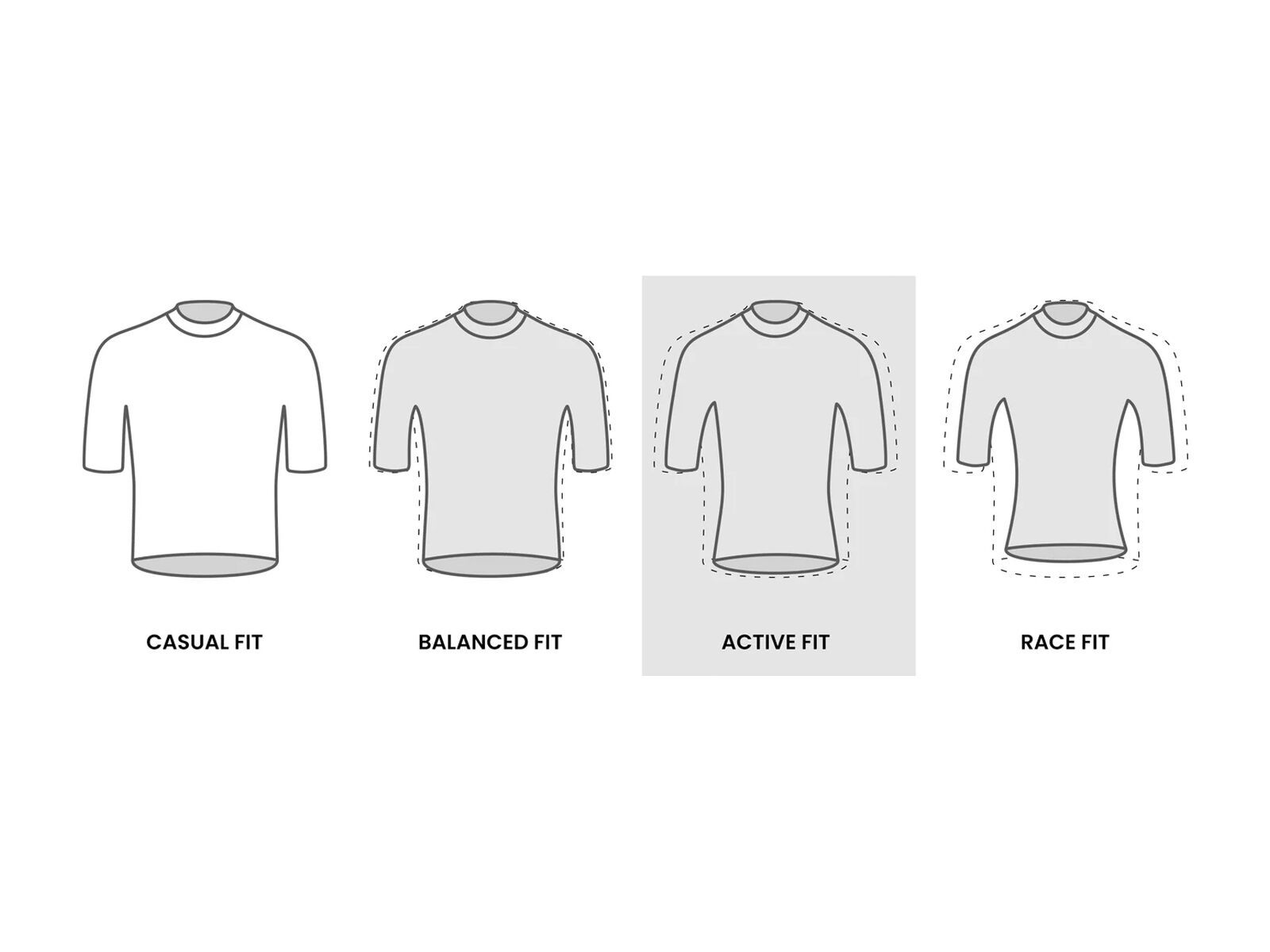 GripGrab RIDE Thermal Long Sleeve Jersey, grey - Bild 11