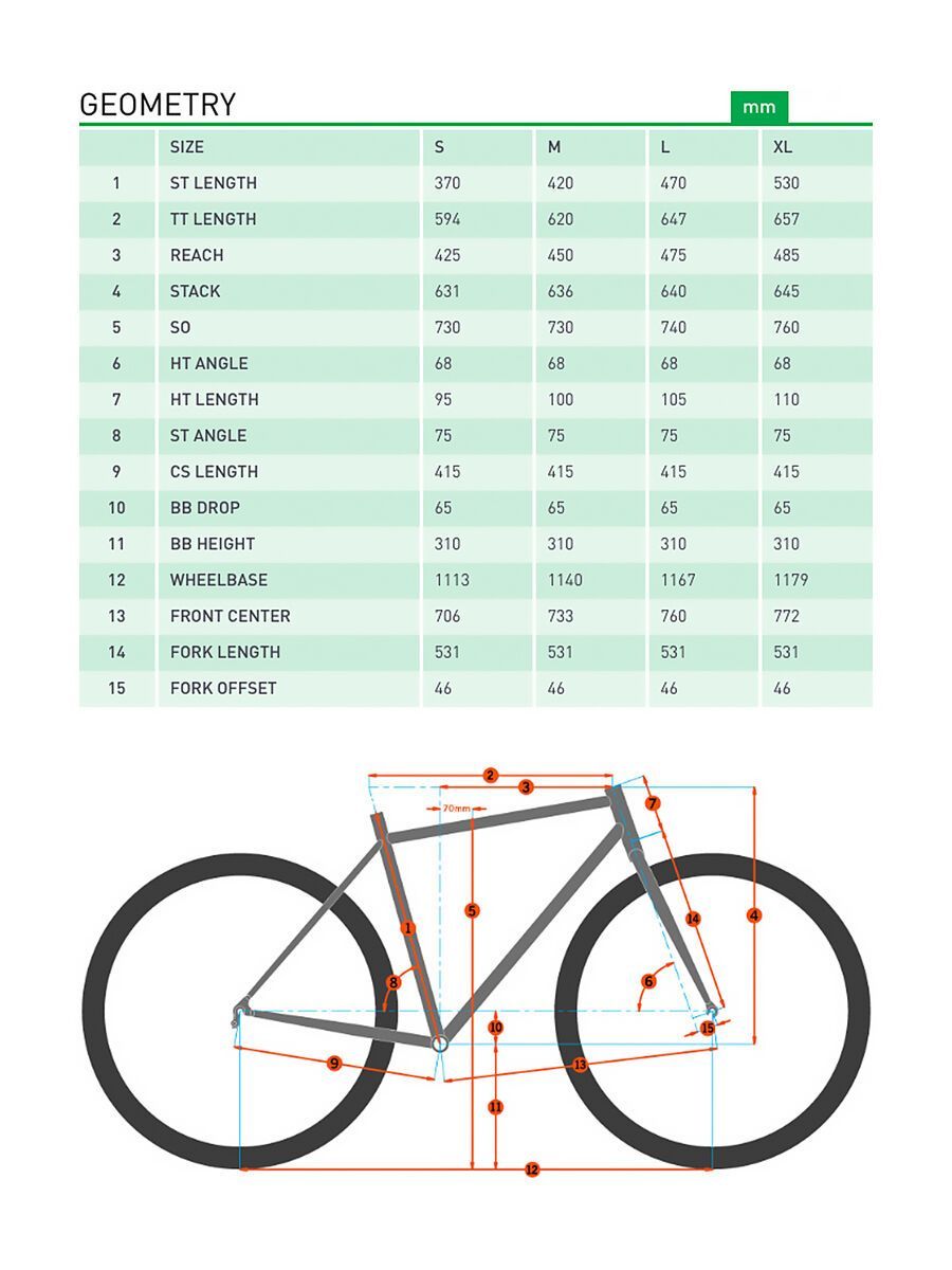 Kona Honzo CR Race, matt carbon/orange/white - Bild 6