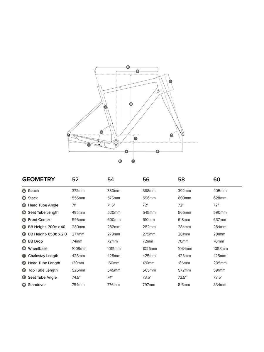 Santa Cruz Stigmata CC Frameset, midnight green - Bild 2