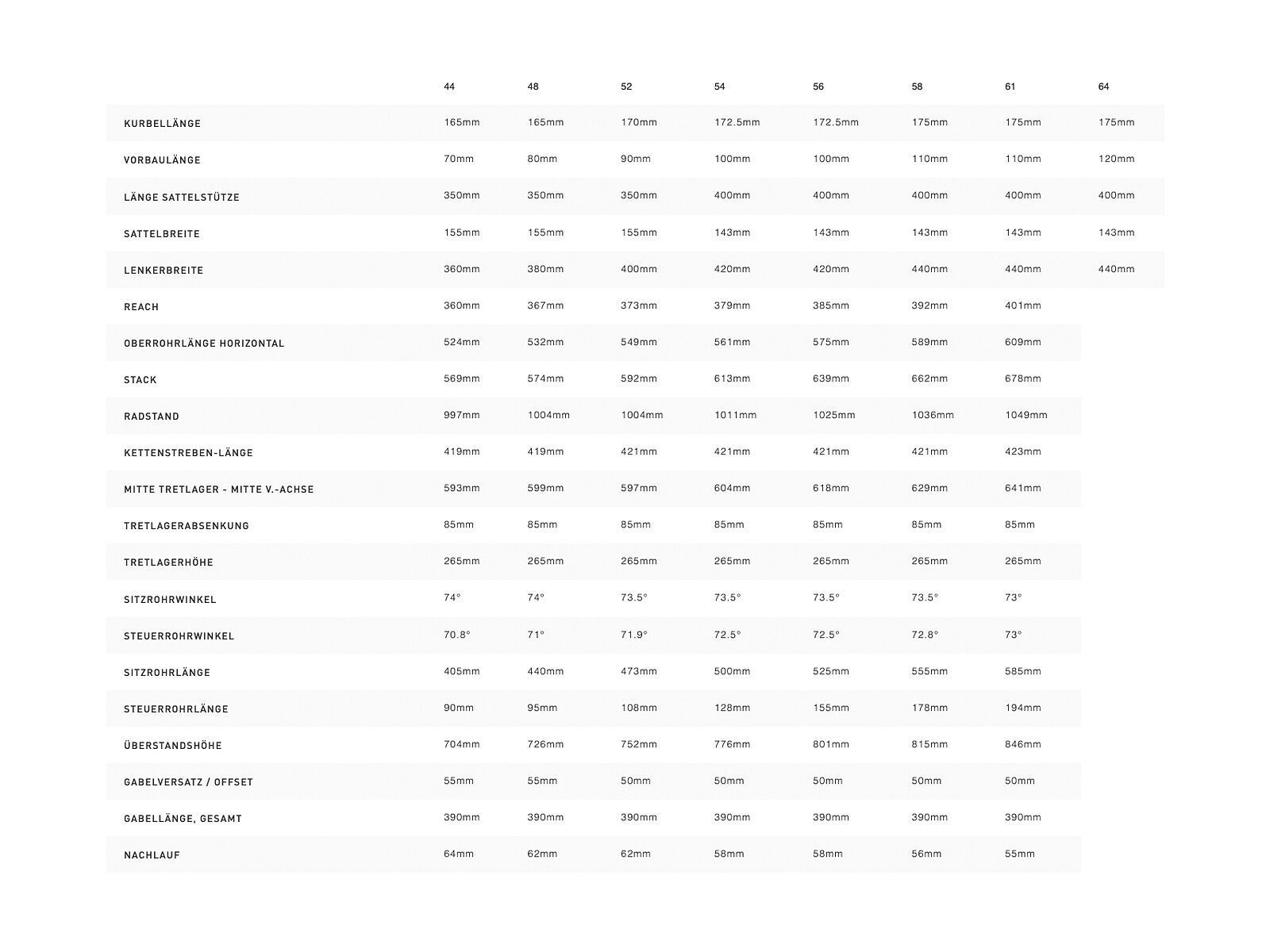 Specialized Diverge E5 Comp, satin oak green/aqua camo - Bild 4