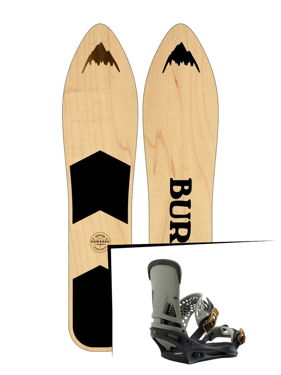 Set: Burton The Throwback 2019 + Burton Malavita black/gray - Bild 1