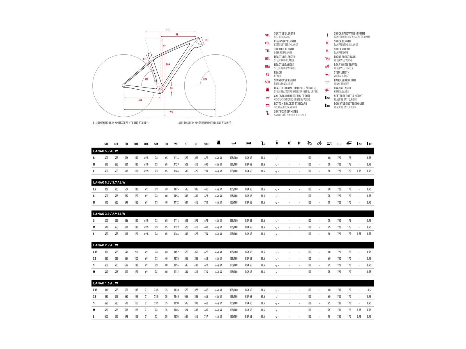 Ghost Lanao 1.6 AL, jade blue/night black - Bild 2