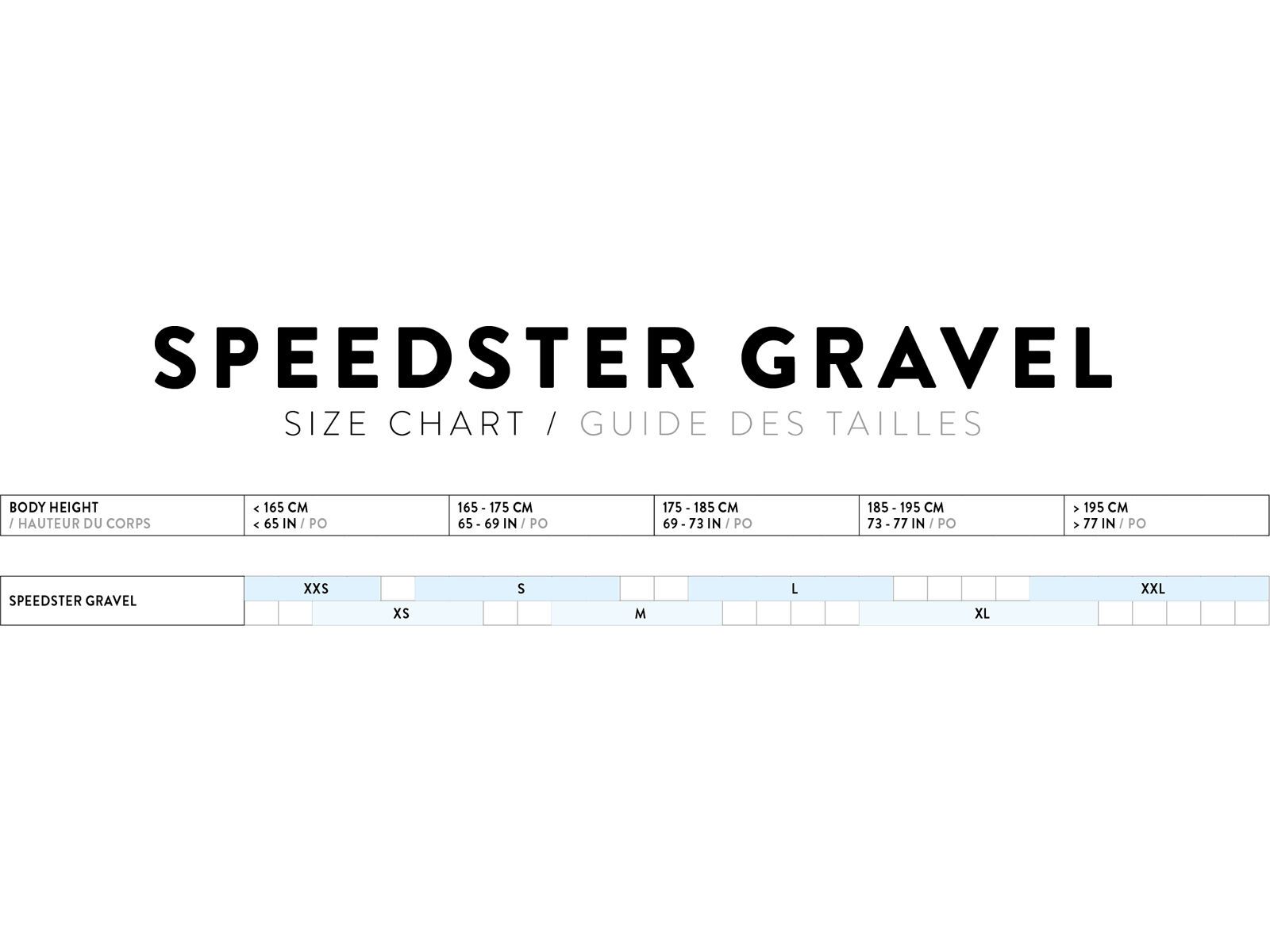 Scott Speedster Gravel 40, ash green - Bild 9