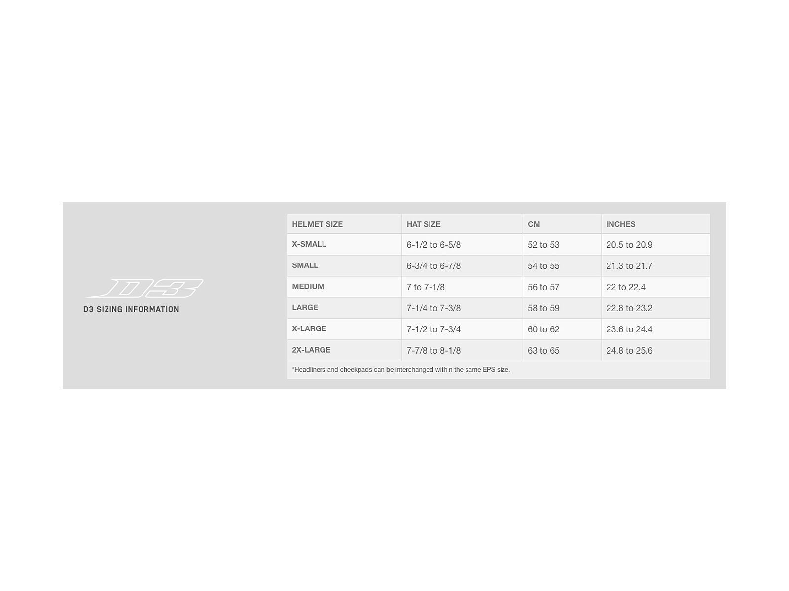 TroyLee Designs D3 Fiberlite Speedcode Helmet, yellow/blue - Bild 5