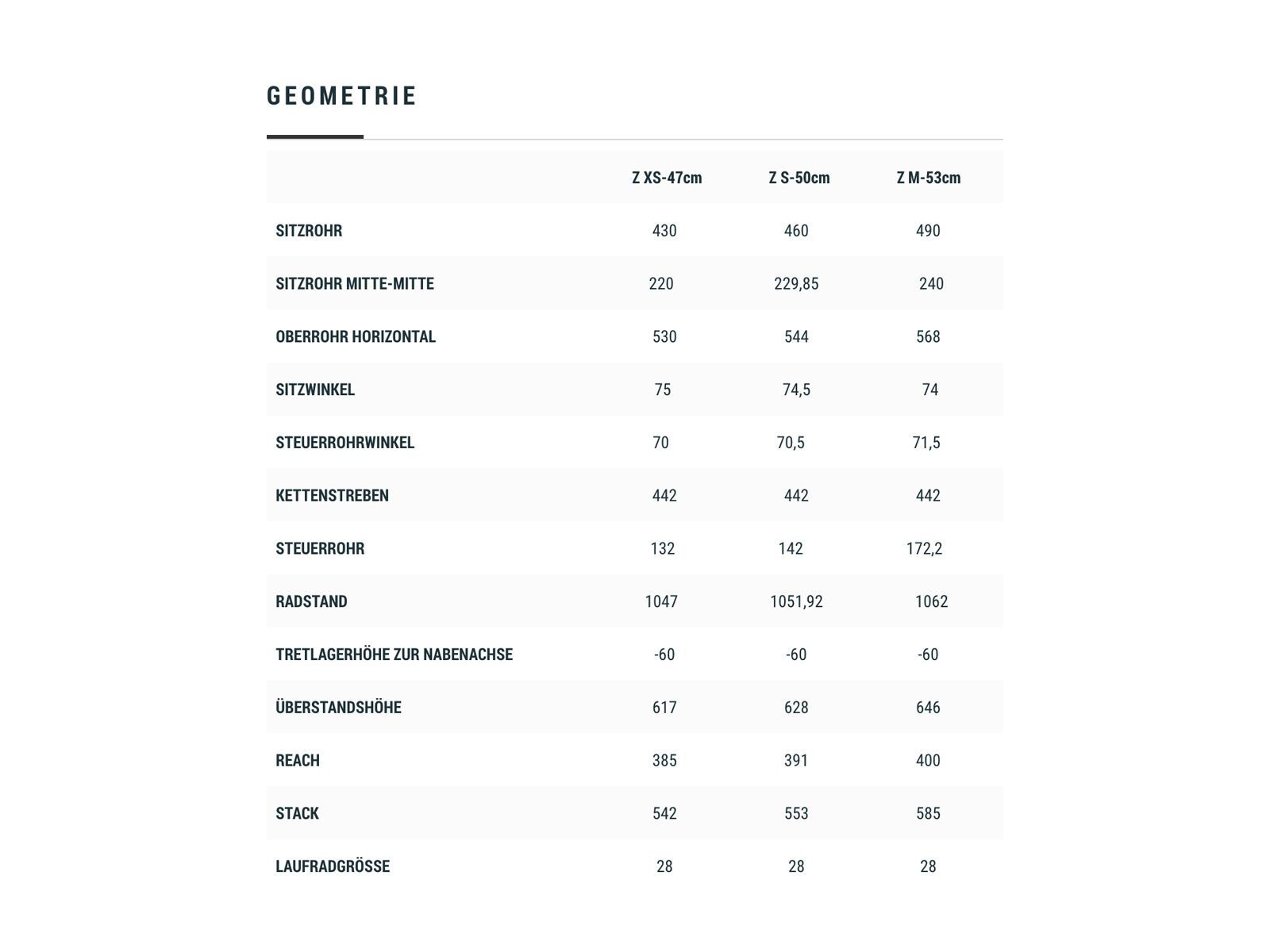 Cube SL Road Pro Trapeze, greygreen´n´green - Bild 6