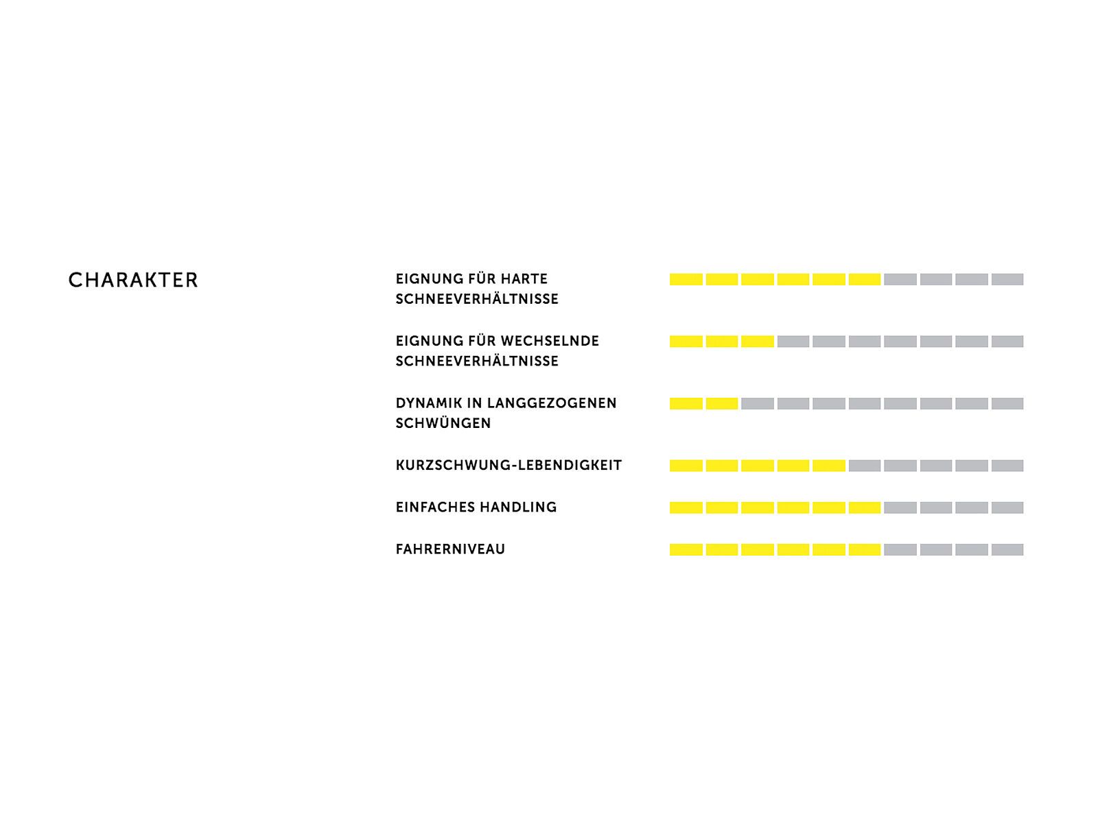 Völkl Flair SC 2019 - Alpinski - Bild 4