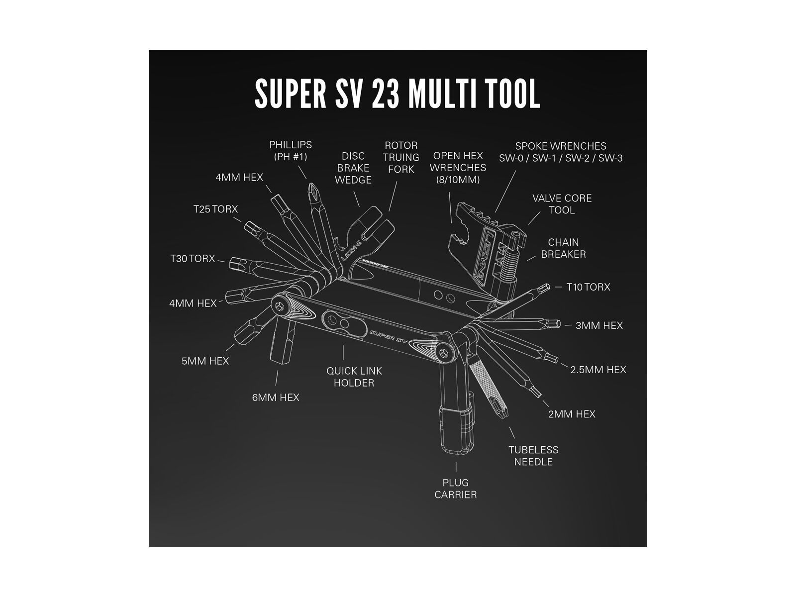 Lezyne Super SV23 - Bild 2