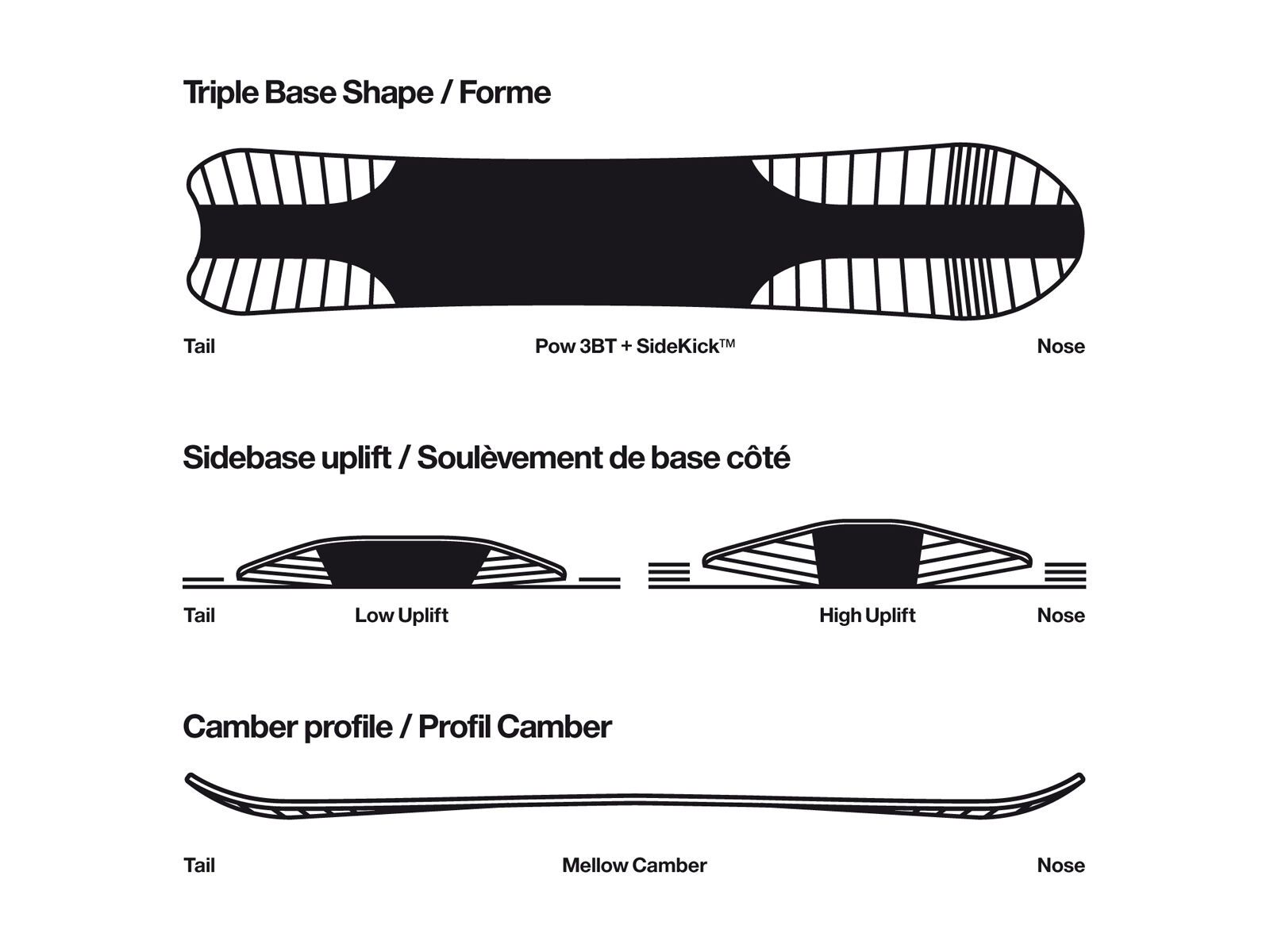 Bataleon Love Powder - Bild 3