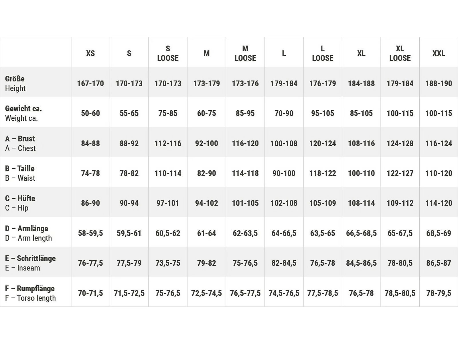 dirtlej Dirtsuit SFD Edition V4, greenblue cherry - Bild 10