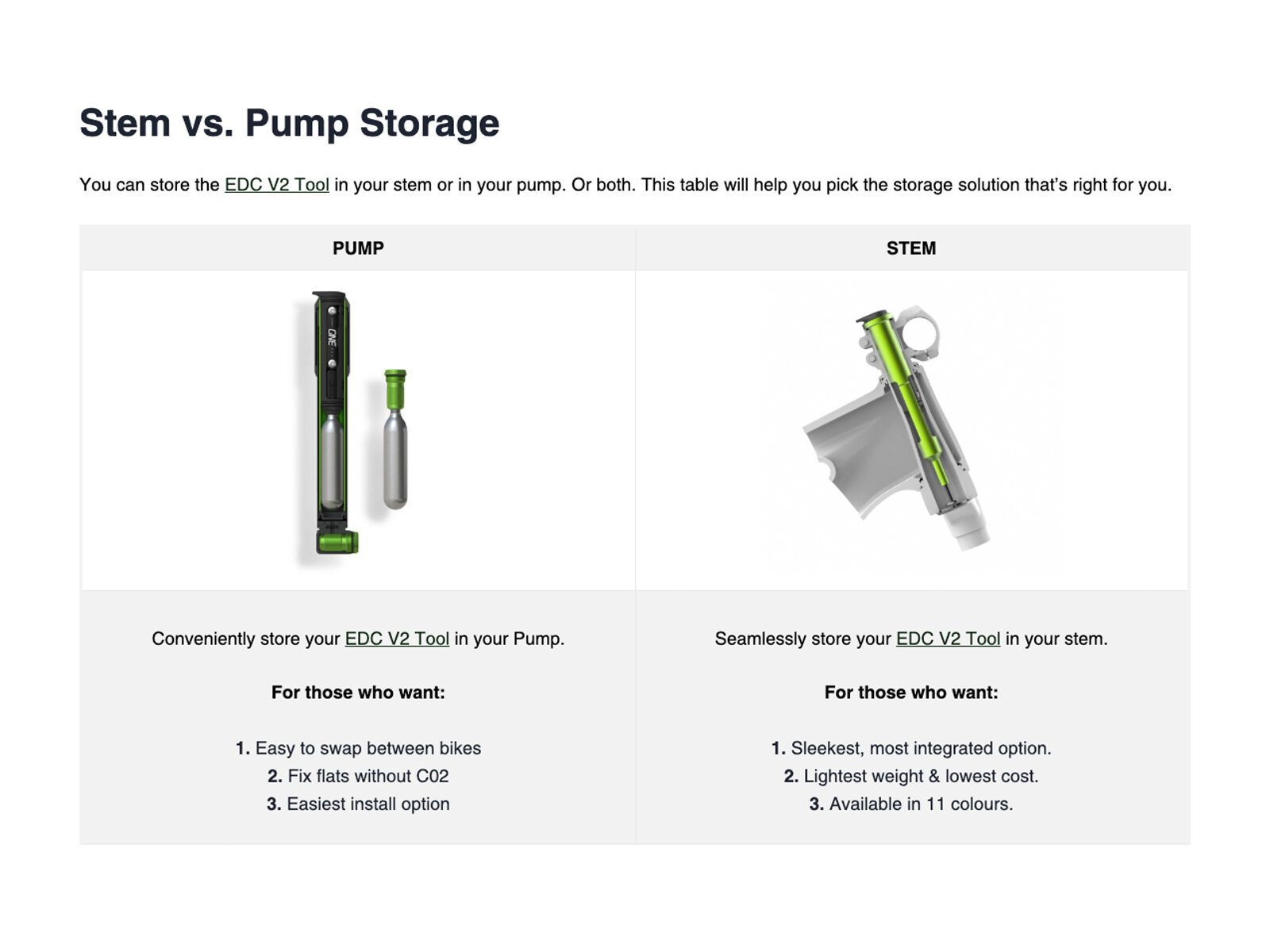 OneUp Components EDC Threadless Carrier, gold - Bild 5