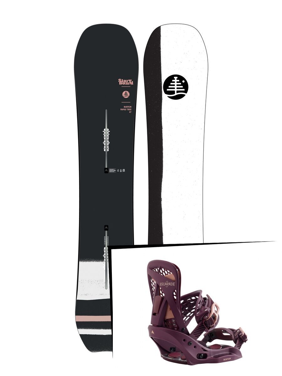 Set: Burton Family Tree Story Board 2019 +  Escapade EST (2218441S) - Bild 1