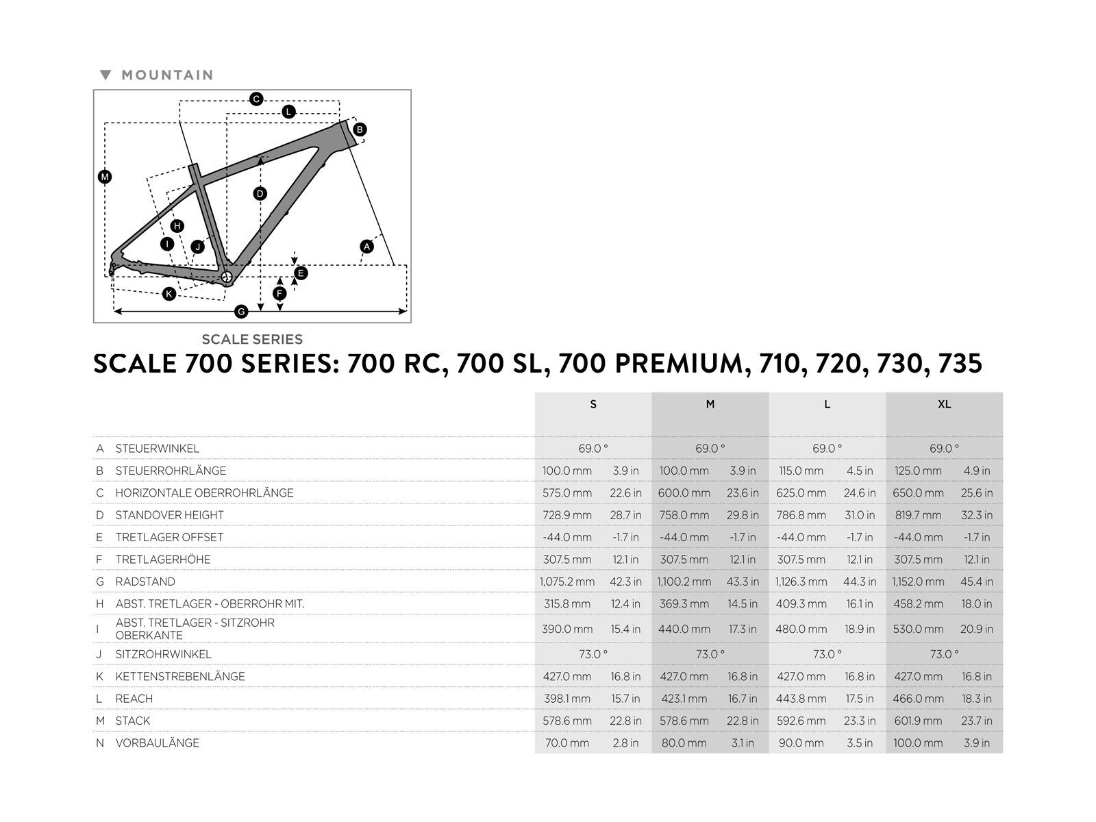 Scott Scale 700 RC - Bild 6