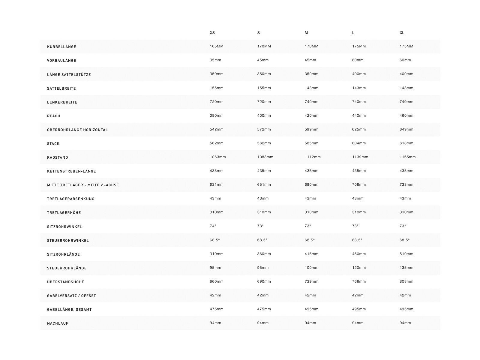 Specialized Pitch Comp 2x, satin storm grey/golden yellow/black - Bild 4
