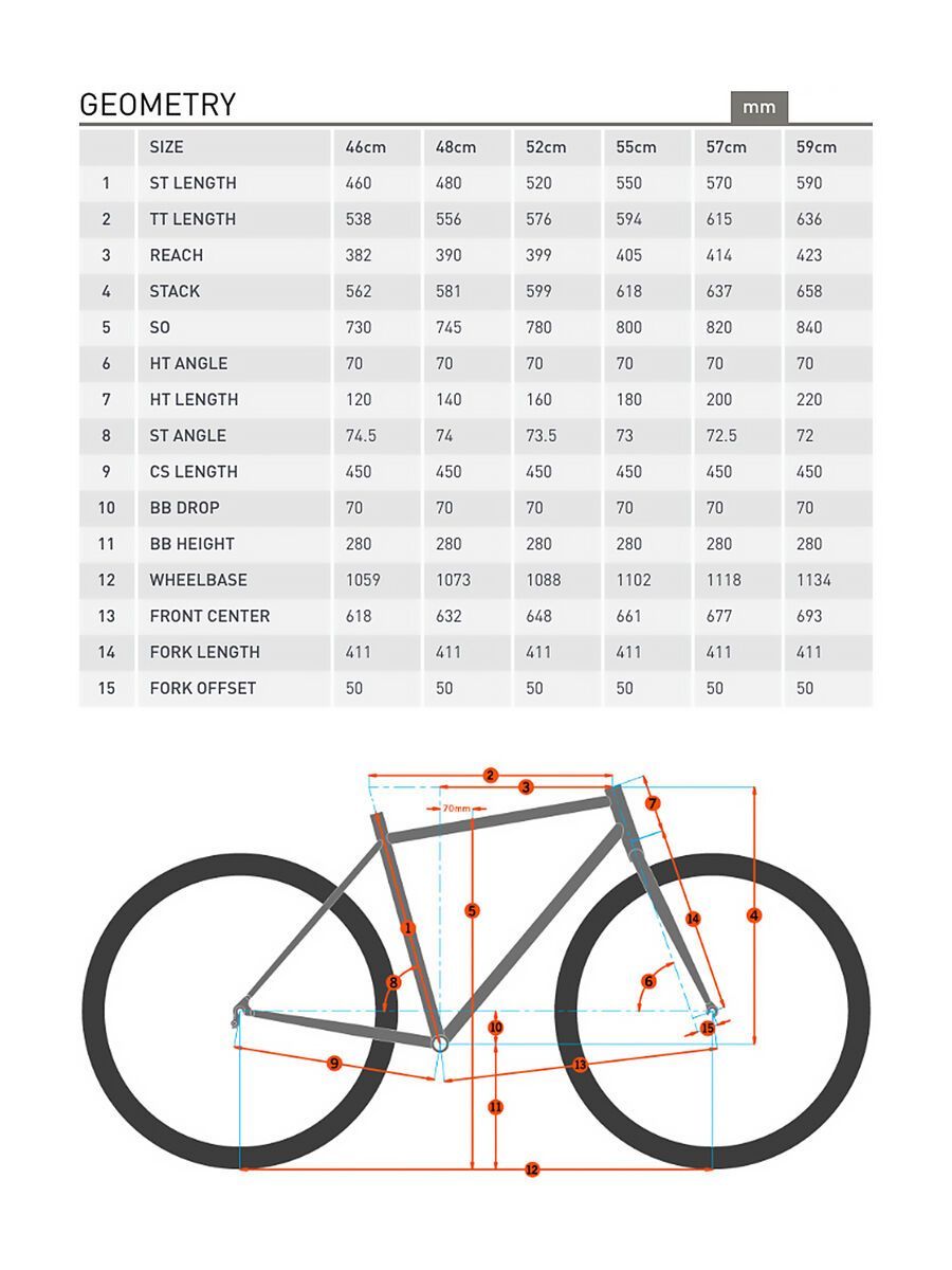 Kona Dew Plus, matt gray/black - Bild 6