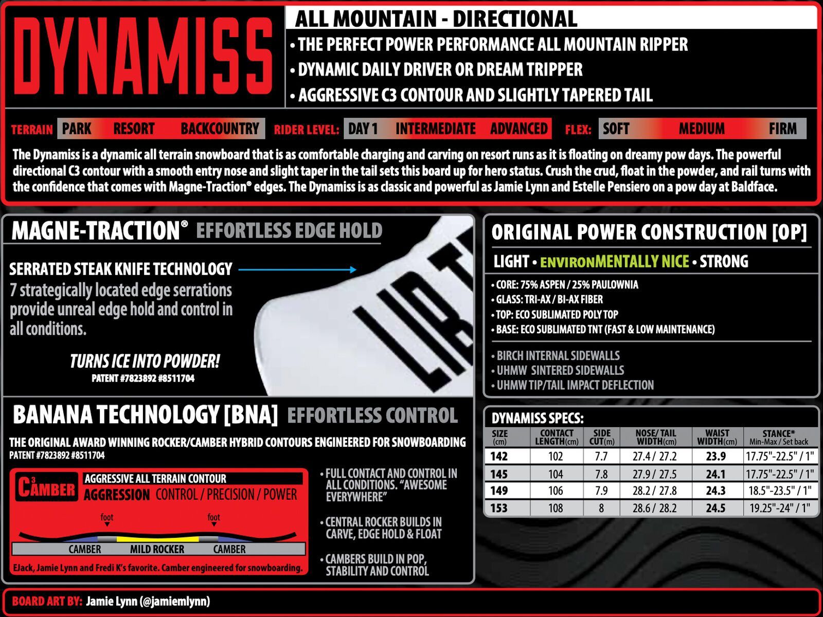 Lib Tech Dynamiss - Bild 2