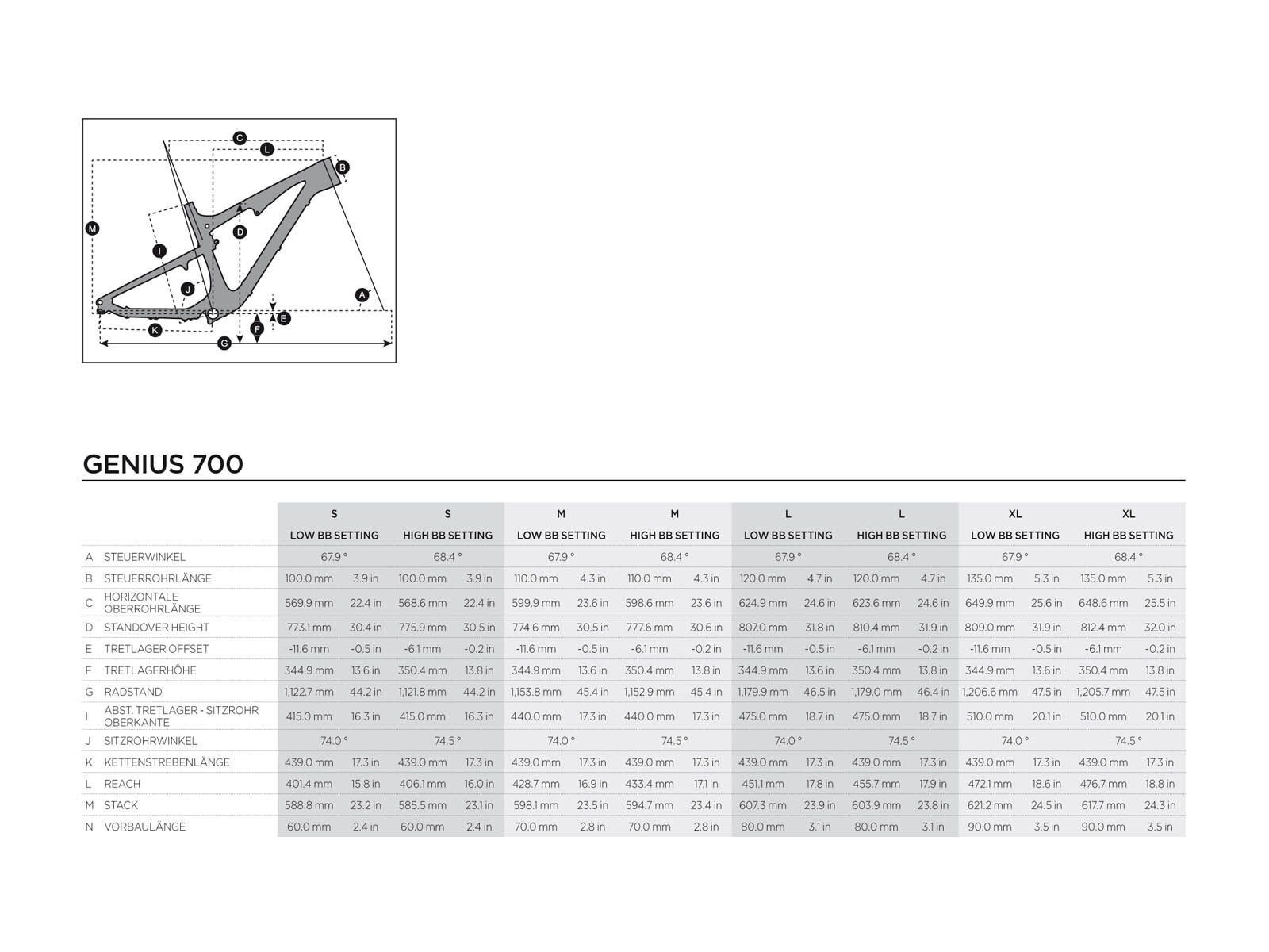 Scott Genius 700 Premium - Bild 6