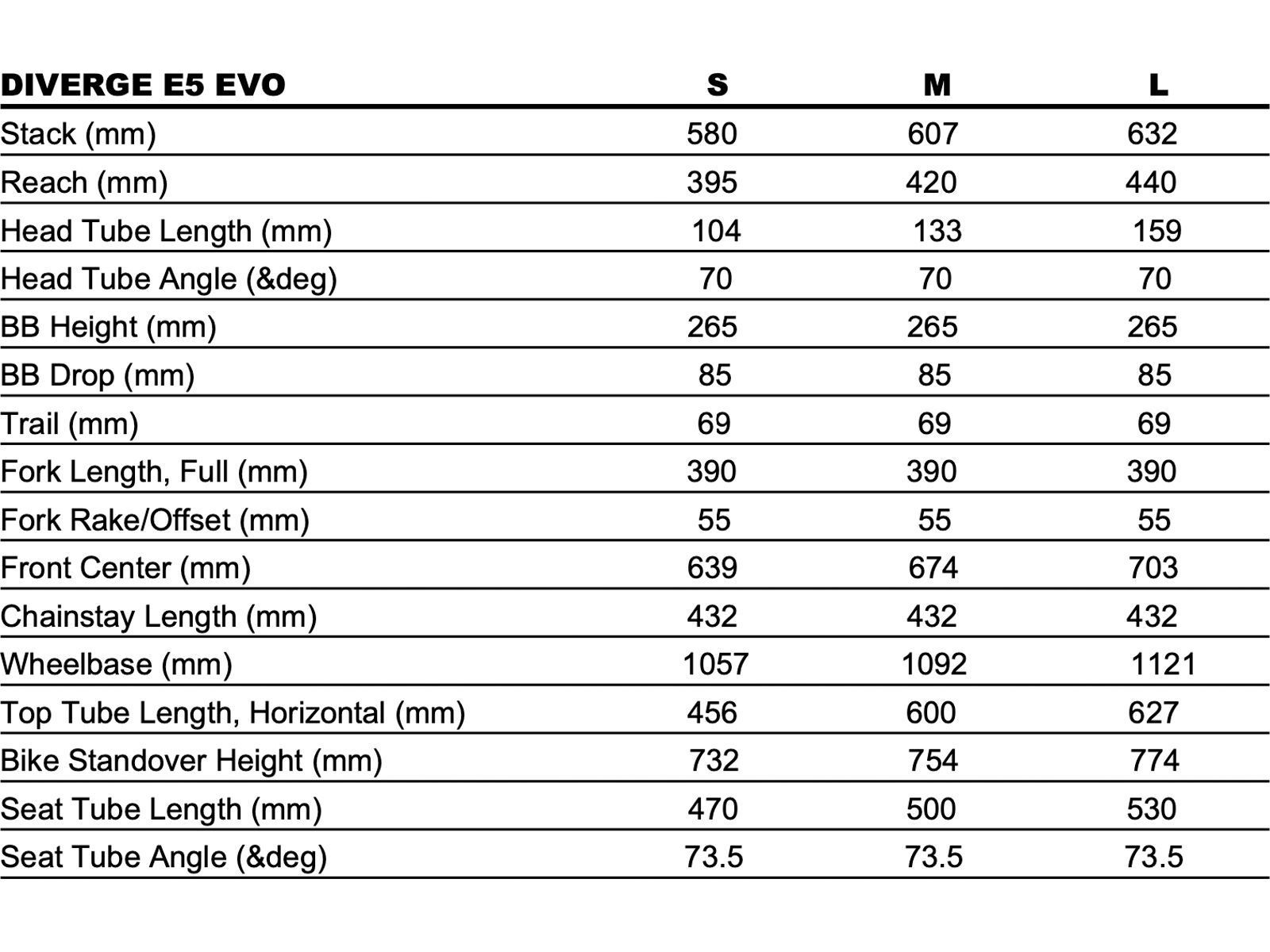 Specialized Diverge E5 Expert Evo, satin pine/forest/chrome/clean - Bild 8
