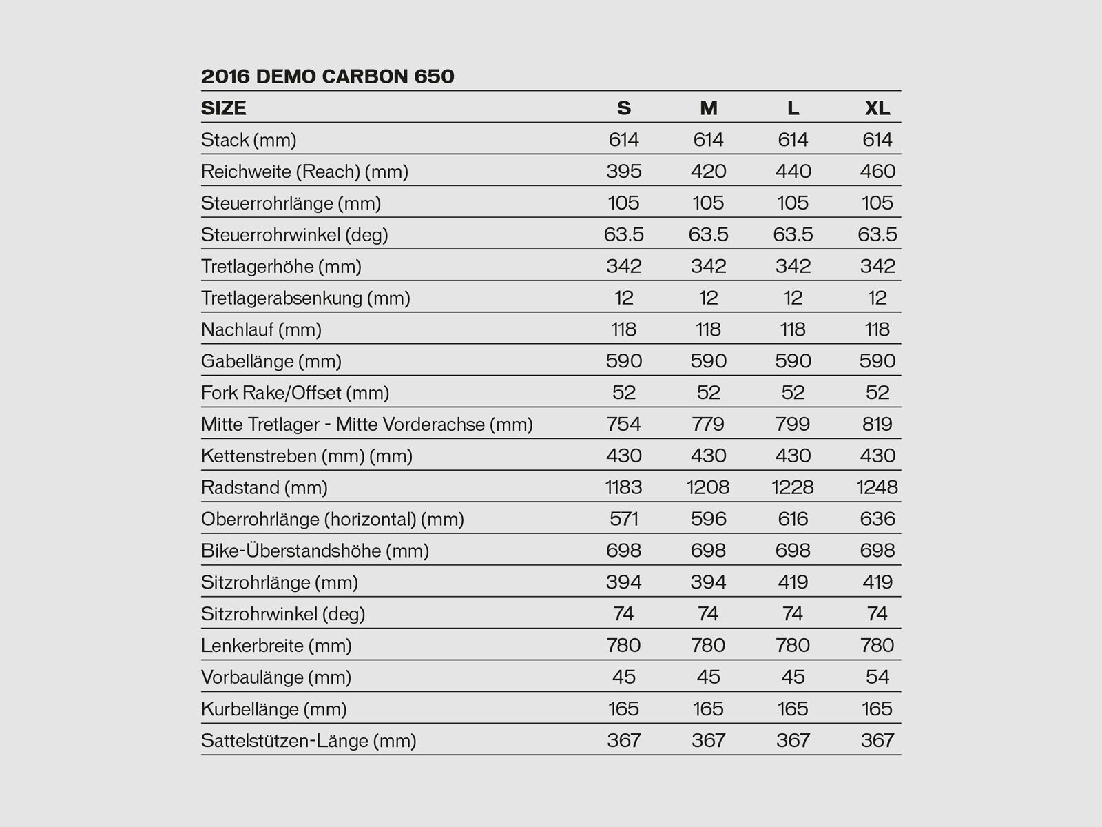 Specialized S-Works Demo 8 FSR 650b Frame, gloss carbon/black - Bild 2