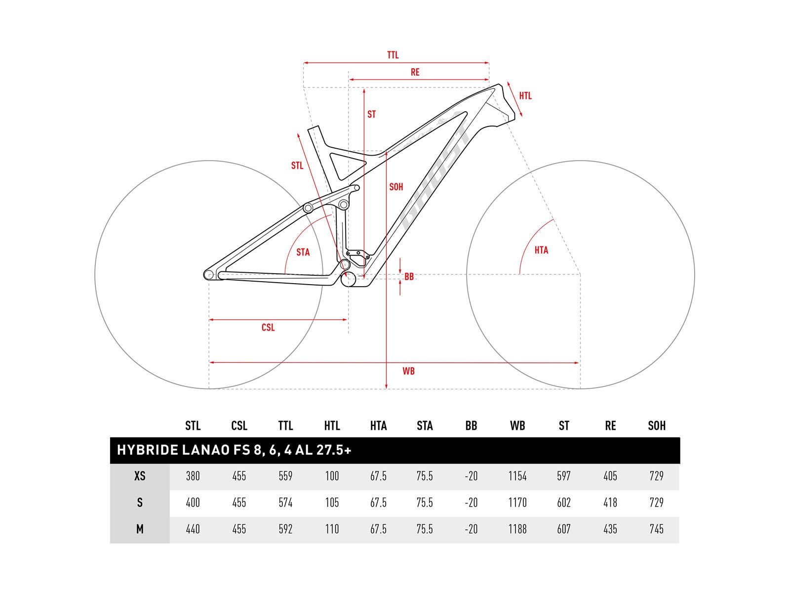 Ghost Hybride Lanao FS 4 AL, night black/arctic blue/amber yellow - Bild 6