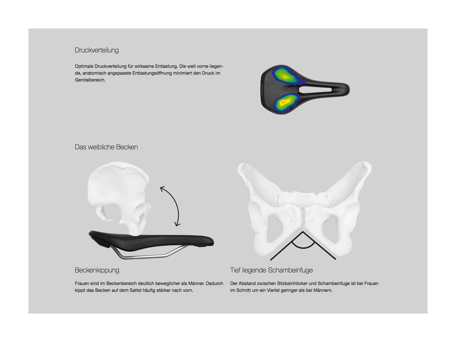 Ergon SMC Women S/M, stealth - Bild 6