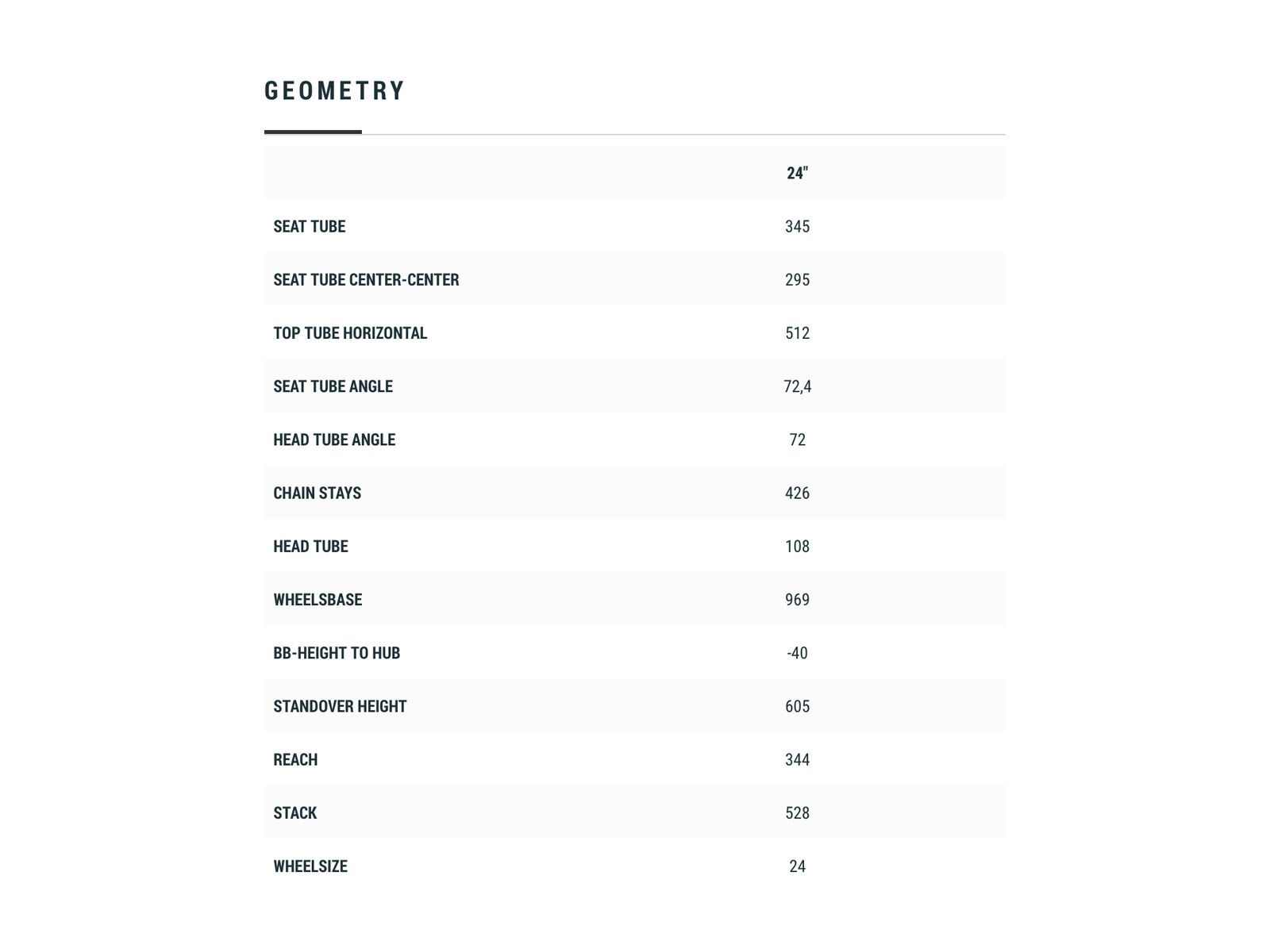 Cube Acid 240, green´n´blue´n´grey - Bild 10