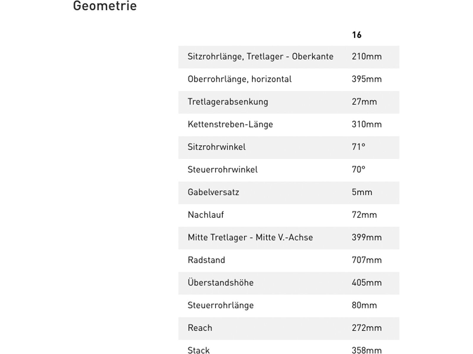 Specialized Riprock Coaster 16, purple haze/lagoon blue - Bild 4