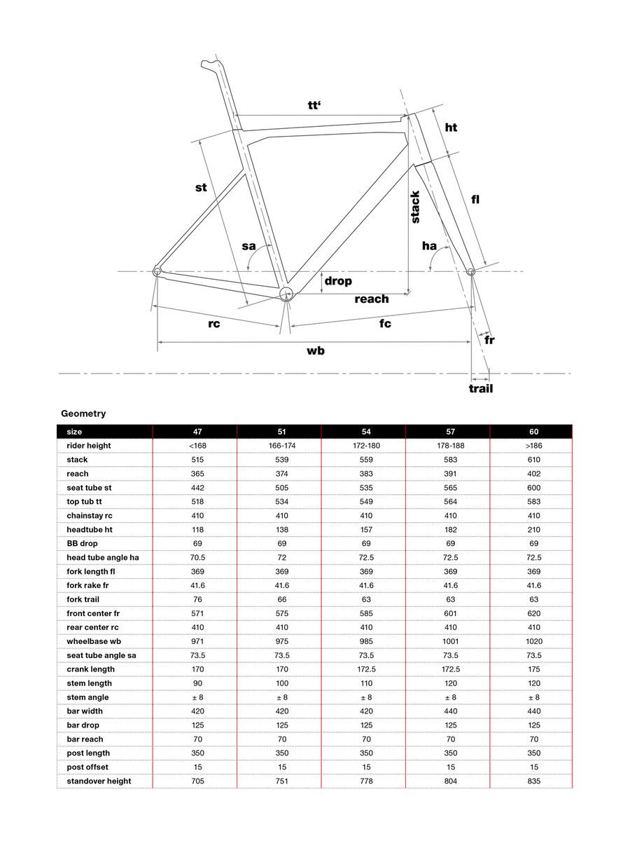 BMC Teammachine ALR01 Disc One, stealth - Bild 2