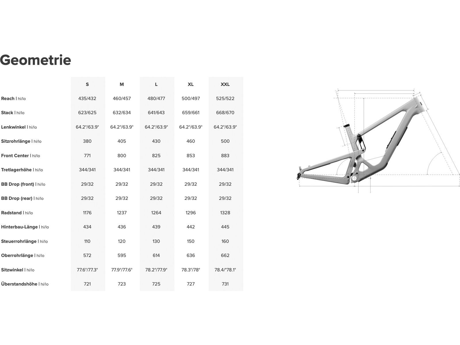 Santa Cruz Hightower CC Frame / 29, gloss day green - Bild 10