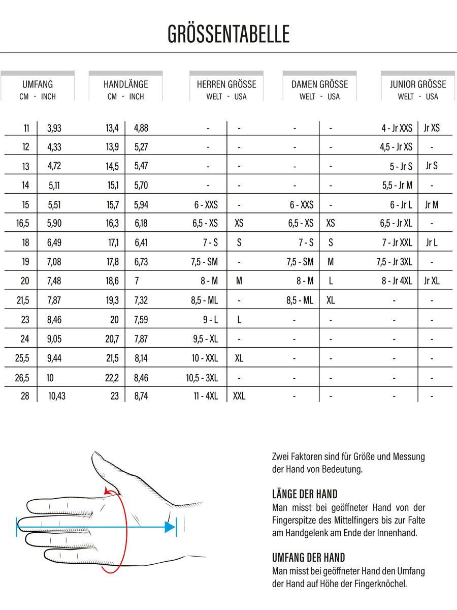 Level Astra W Gore-Tex, pk black - Bild 3
