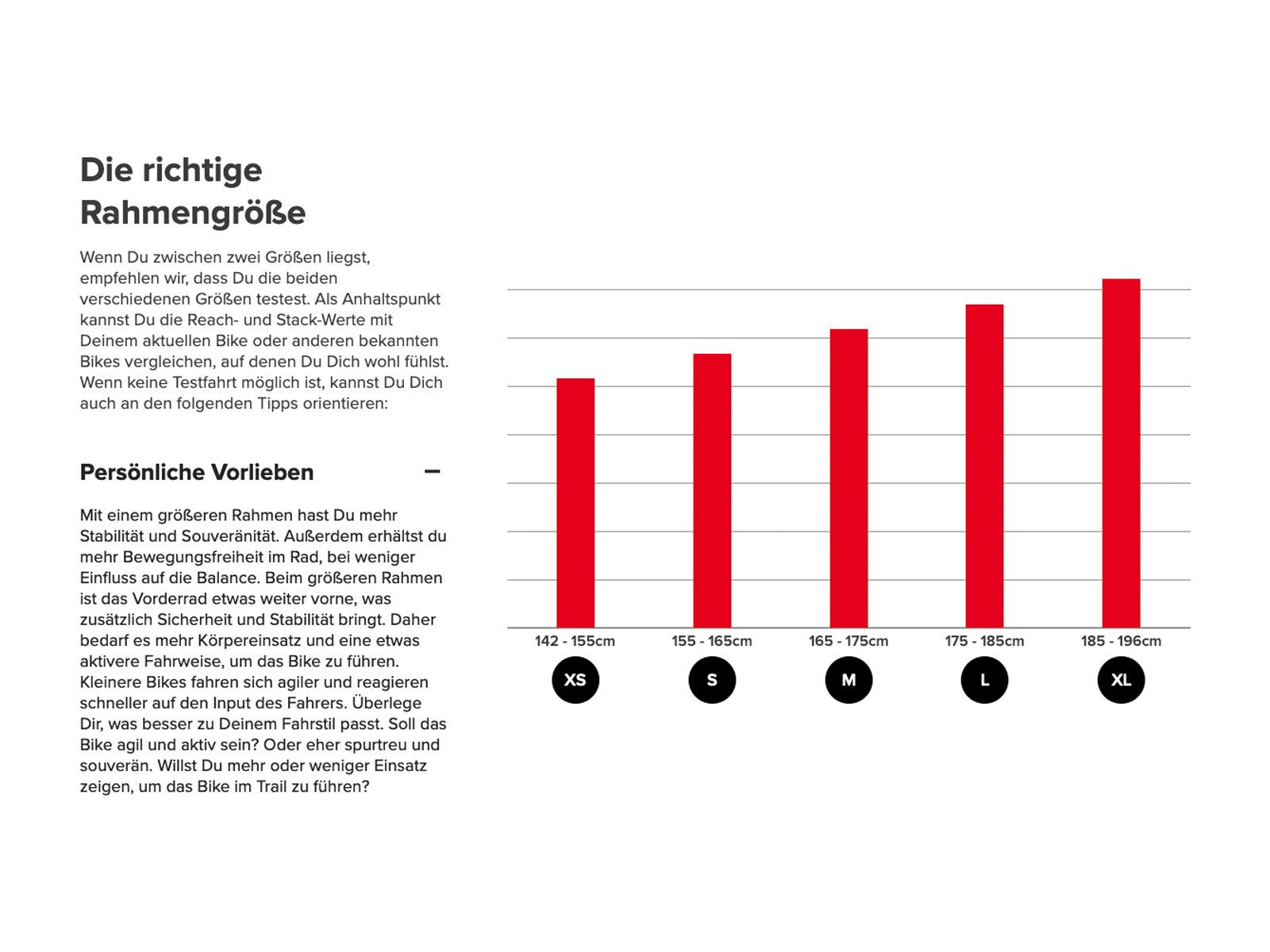 Santa Cruz 5010 C S, golden yellow - Bild 4