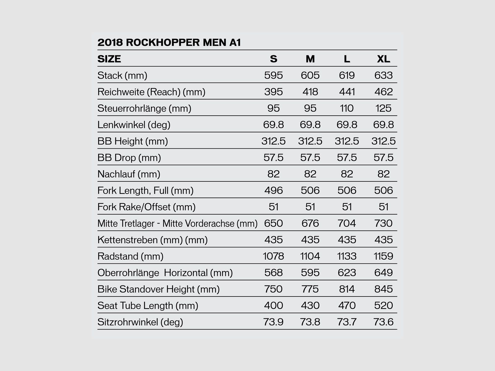 Specialized Rockhopper Comp, gloss acid red/black/charcoal - Bild 2