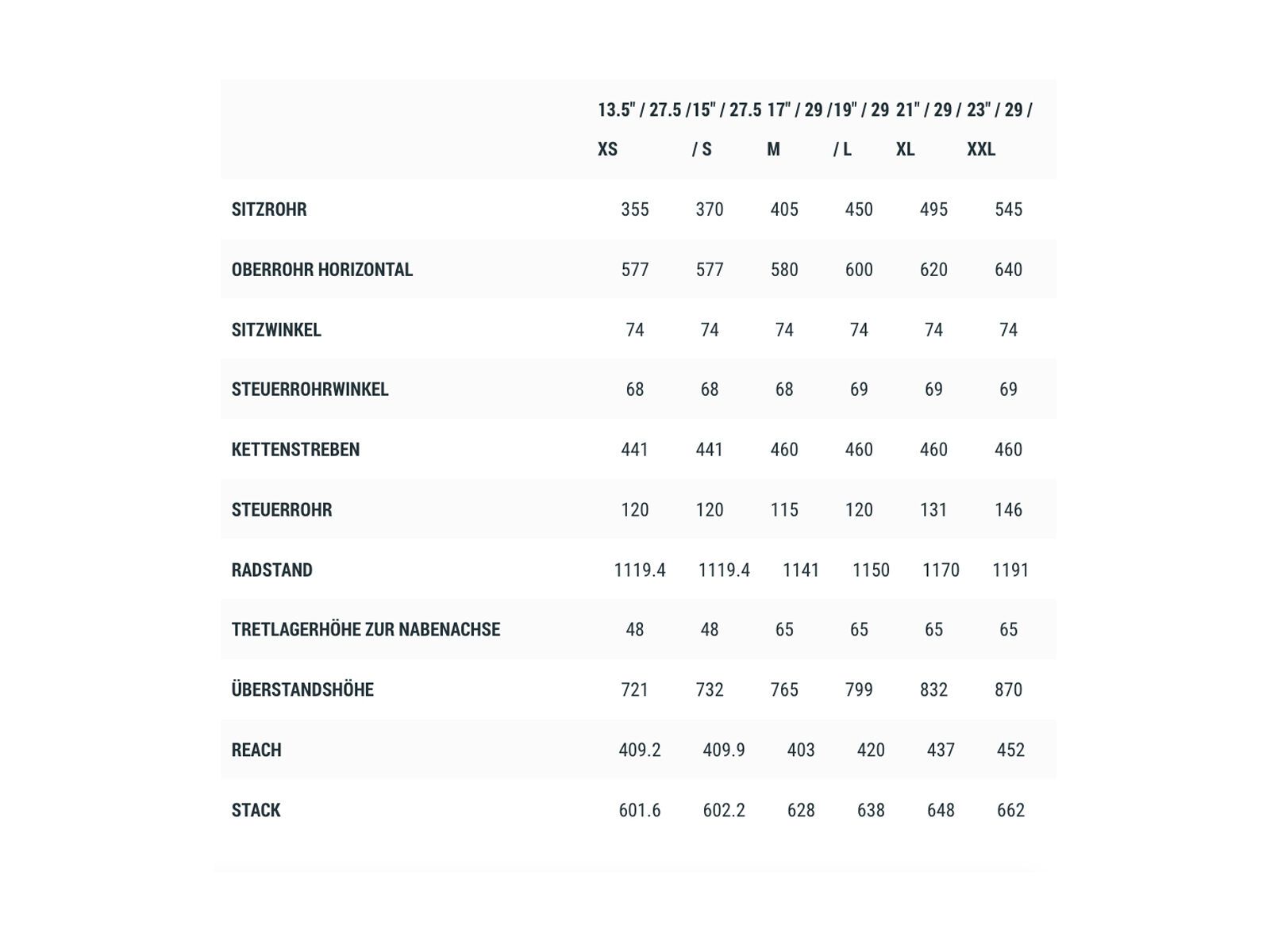 Cube Reaction Hybrid One 625 29, white´n´grey - Bild 3