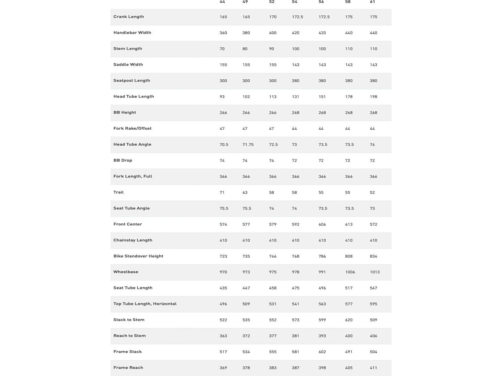 Specialized Tarmac SL7 Sport, gloss carbon/metallic dark navy - Bild 5