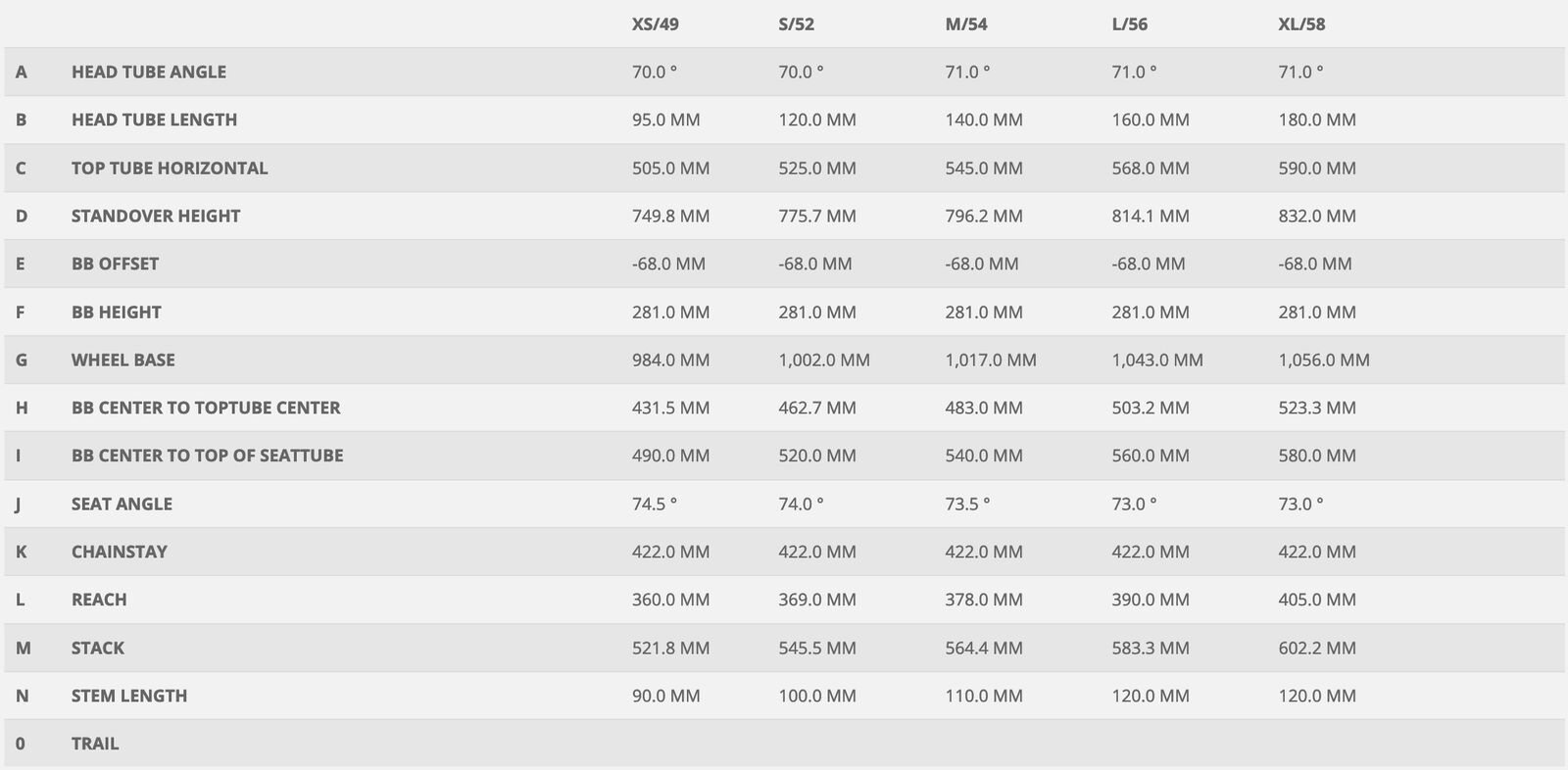 Scott Addict Gravel 20, gloss fading pearl beige/reflective black - Bild 3