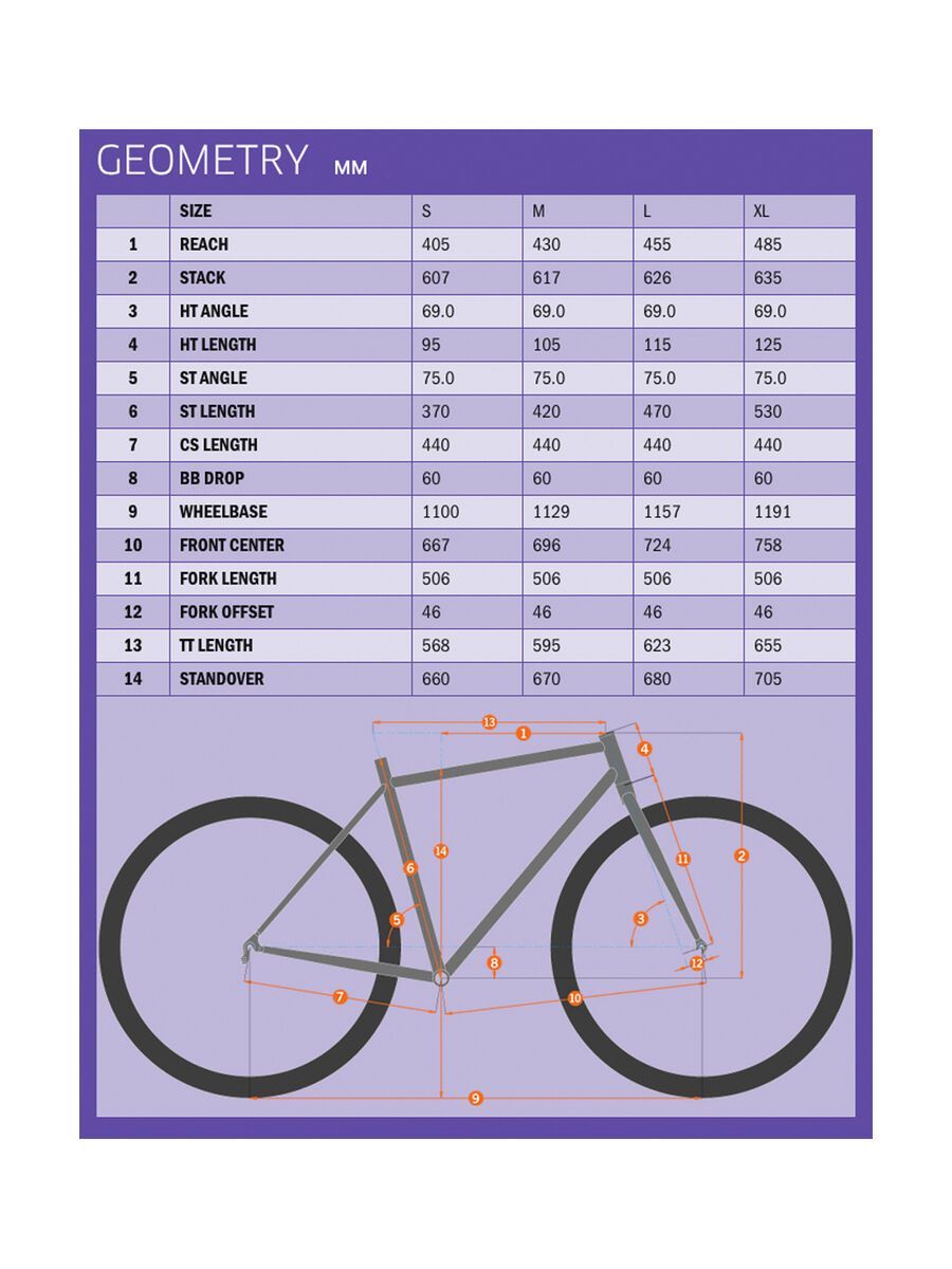 Kona Kahuna DDL, matt charcoal w/ team orange & purple decals - Bild 6