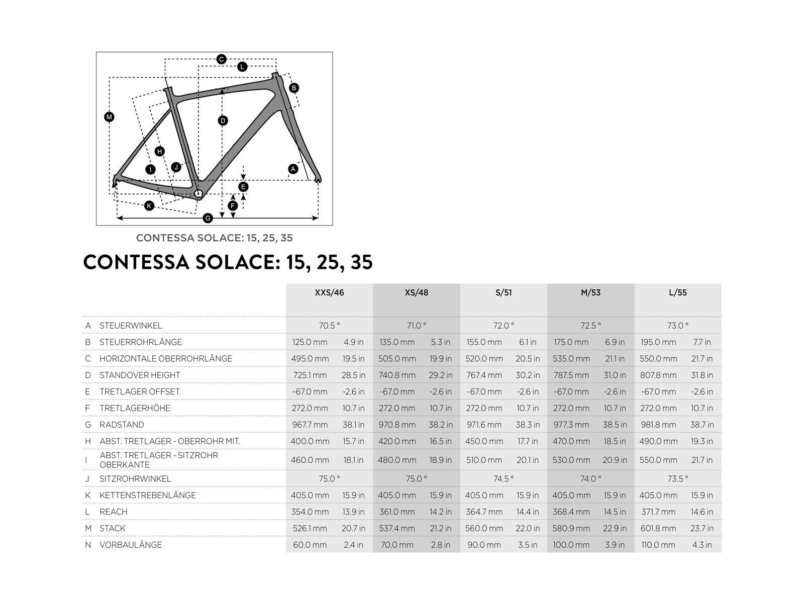 Scott Contessa Solace 15 - Bild 6