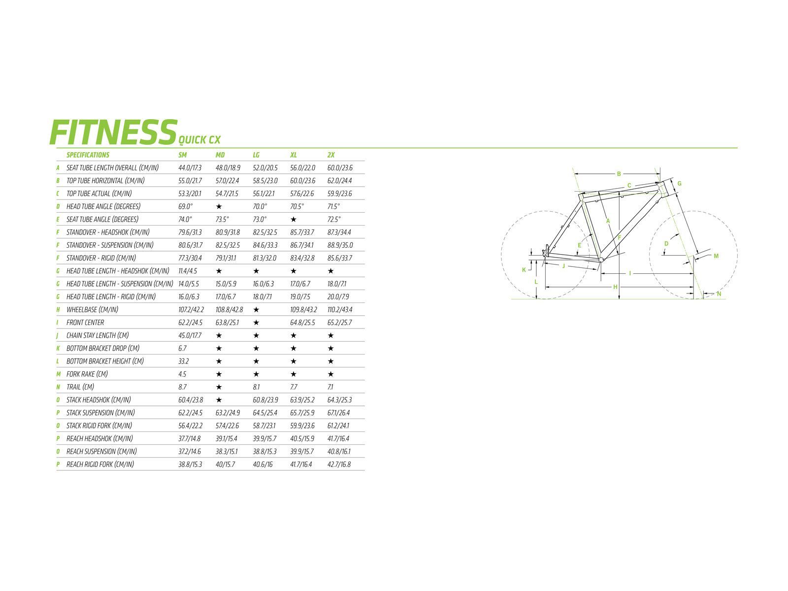 Cannondale Quick CX 4, jet black with charcoal grey and neon spring, matte - Bild 6
