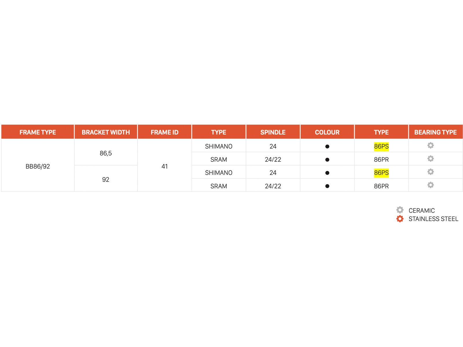 CEMA BB86-BB92 Shimano Pressfit - Keramik, black - Bild 2