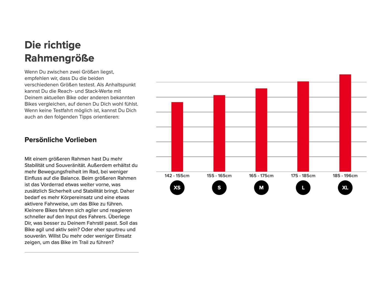 Santa Cruz Bronson C / S / MX, matte black - Bild 2