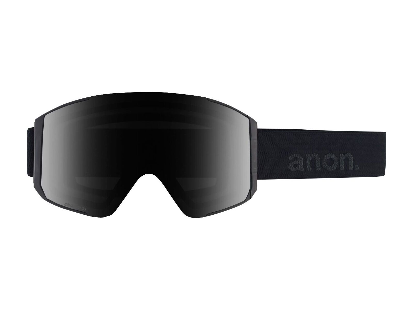 Anon Sync - Sonar Smoke, smoke - Bild 2