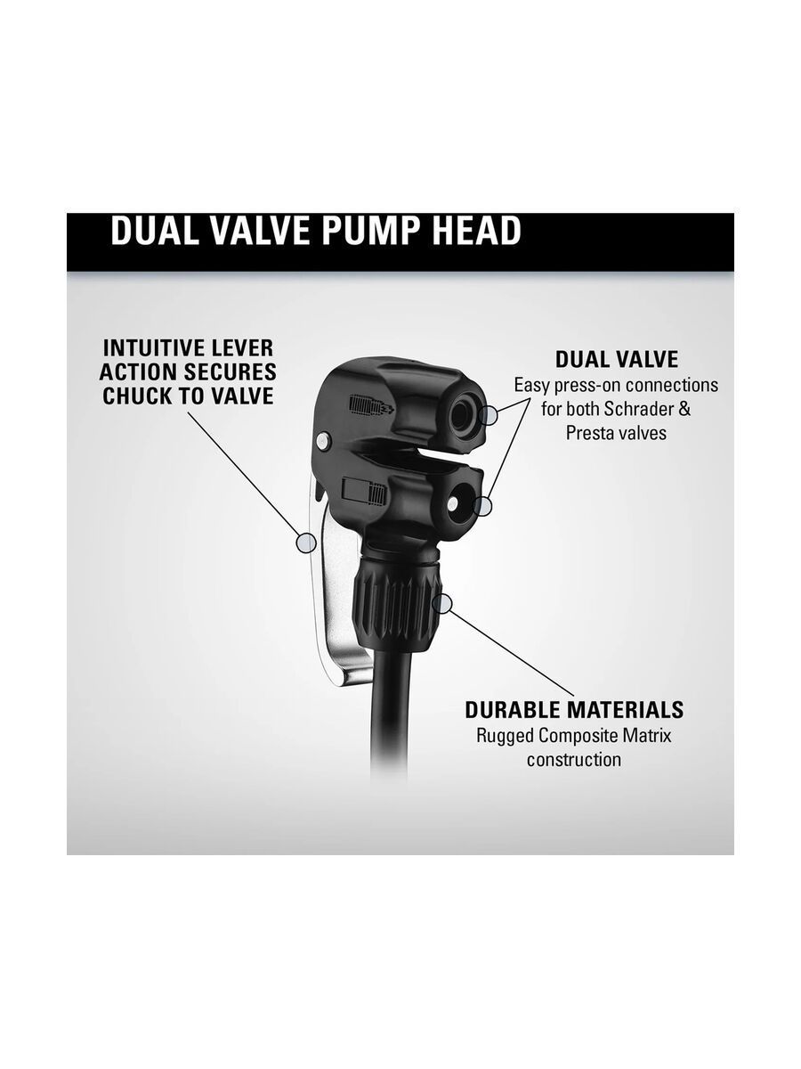 Lezyne Macro Floor Drive HP Dual Valve, black - Bild 6