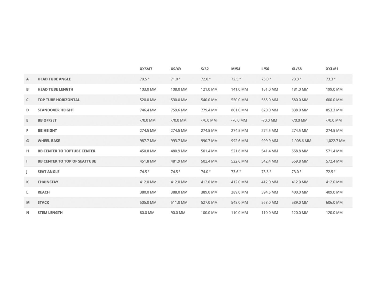 Scott Foil RC Pro, carbon grey - Bild 4
