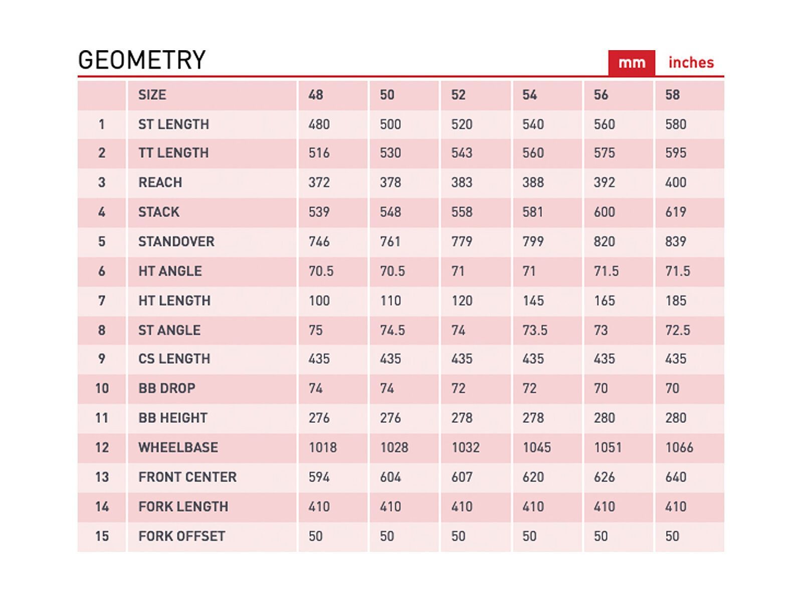 Kona Rove AL 700, gloss metallic mauve - Bild 19
