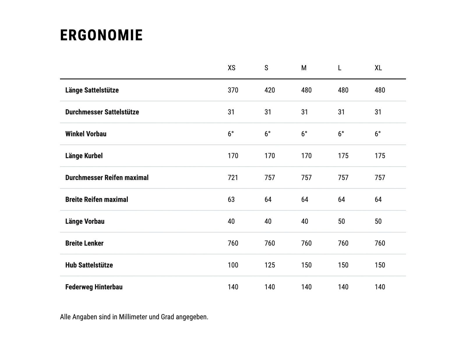 Cube Stereo One44 C:62 Pro, carbon´n´black - Bild 9