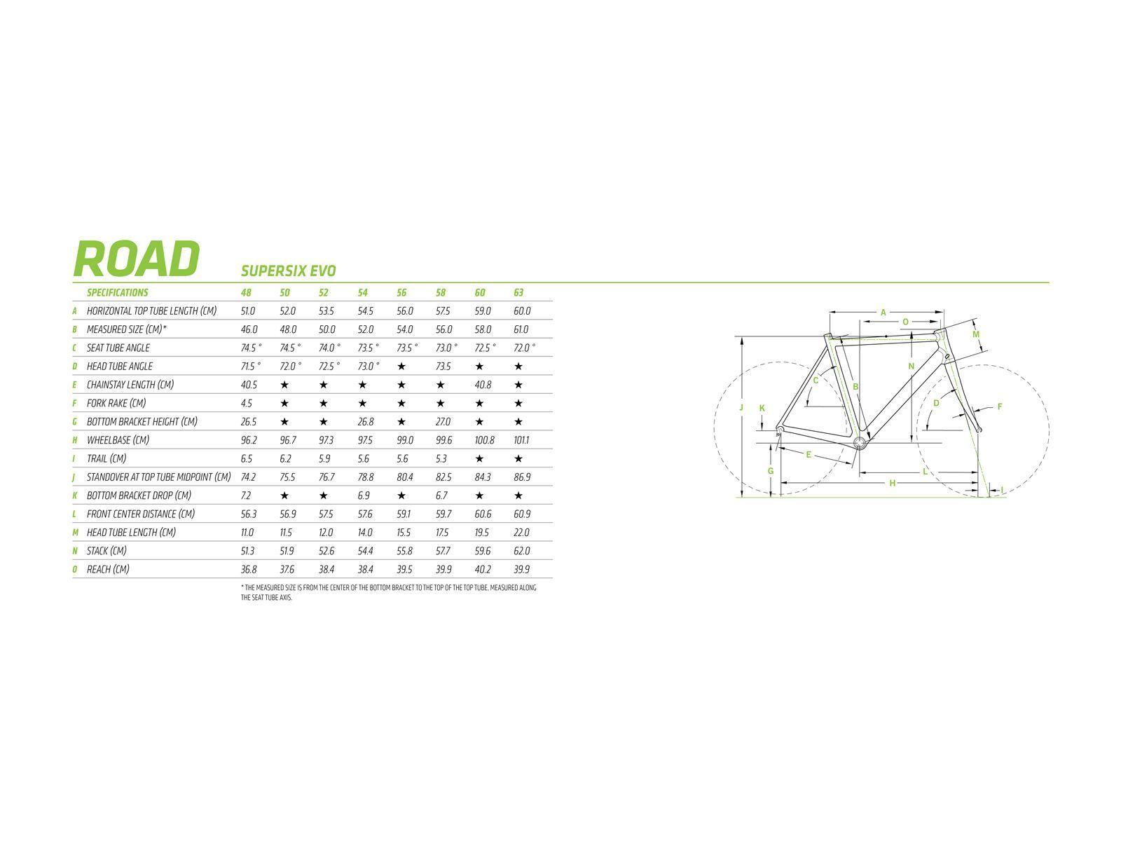 Cannondale SuperSix Evo Carbon Force, Racing Edition, charcoal grey with fine silver and acid red, matte - Bild 6