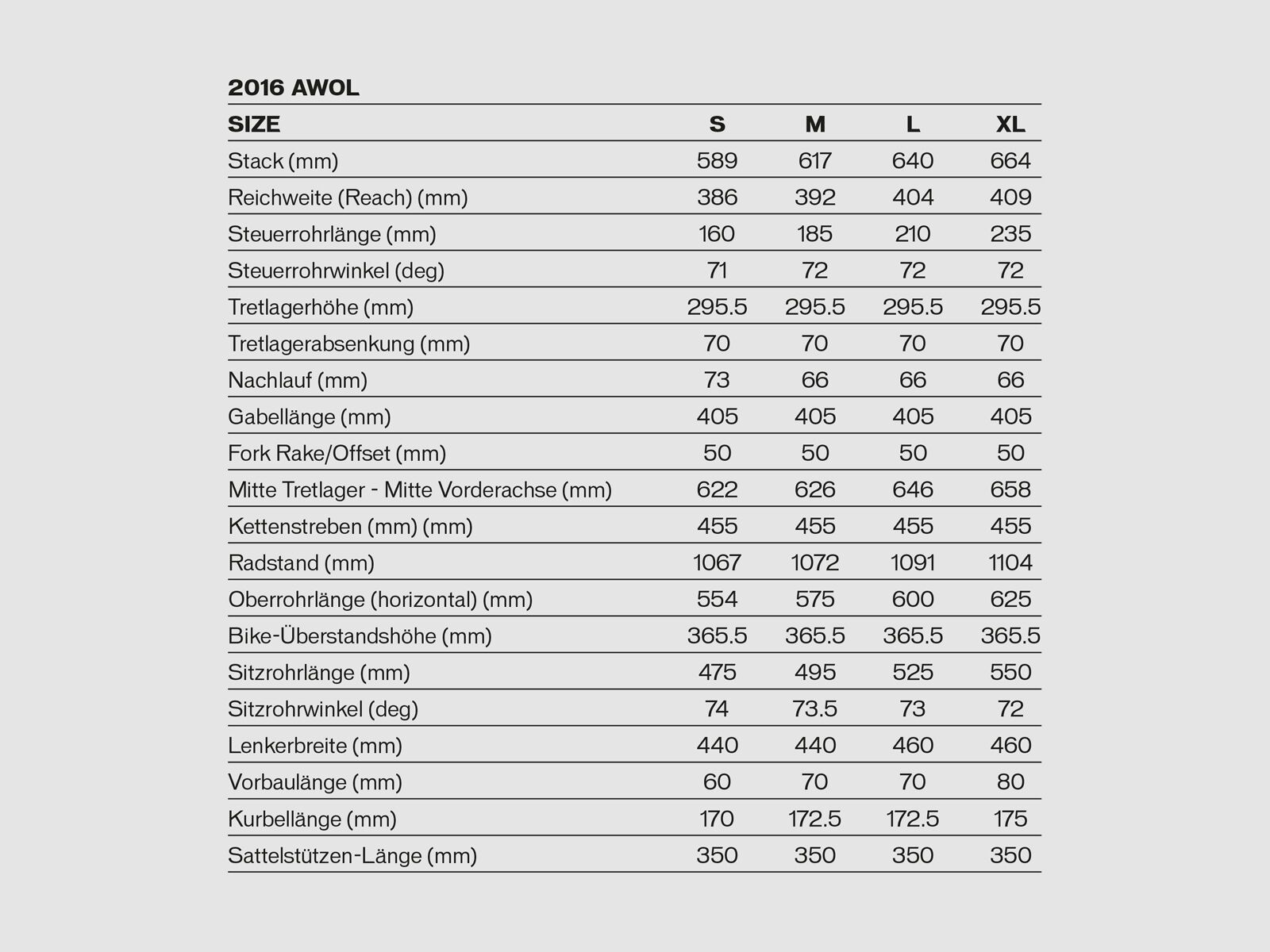 Specialized Awol Comp, satin black/bronze ano - Bild 6